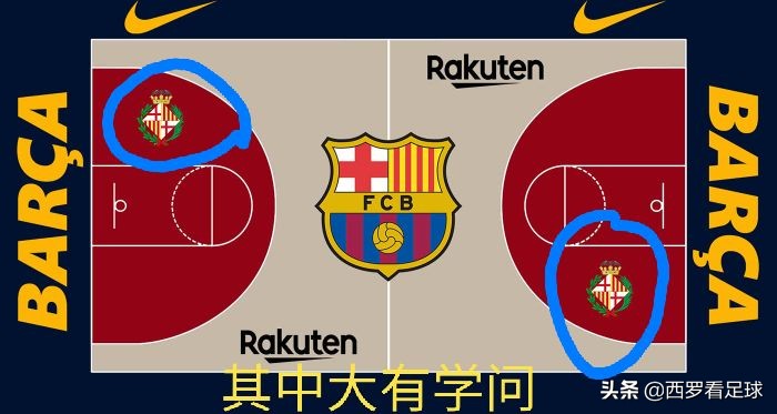 欧冠和nba哪个好看(活久见！欧冠8强遇上NBA，他们的“球场”好看吗？巴萨曼城有讲究)