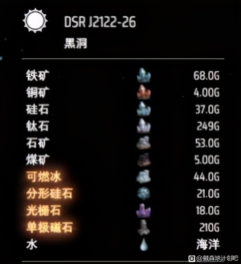 《戴森球计划》各类星图种子分享