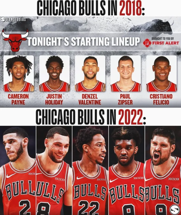 公牛队球员名单2021(2018到2021,芝加哥公牛首发阵容大变样!