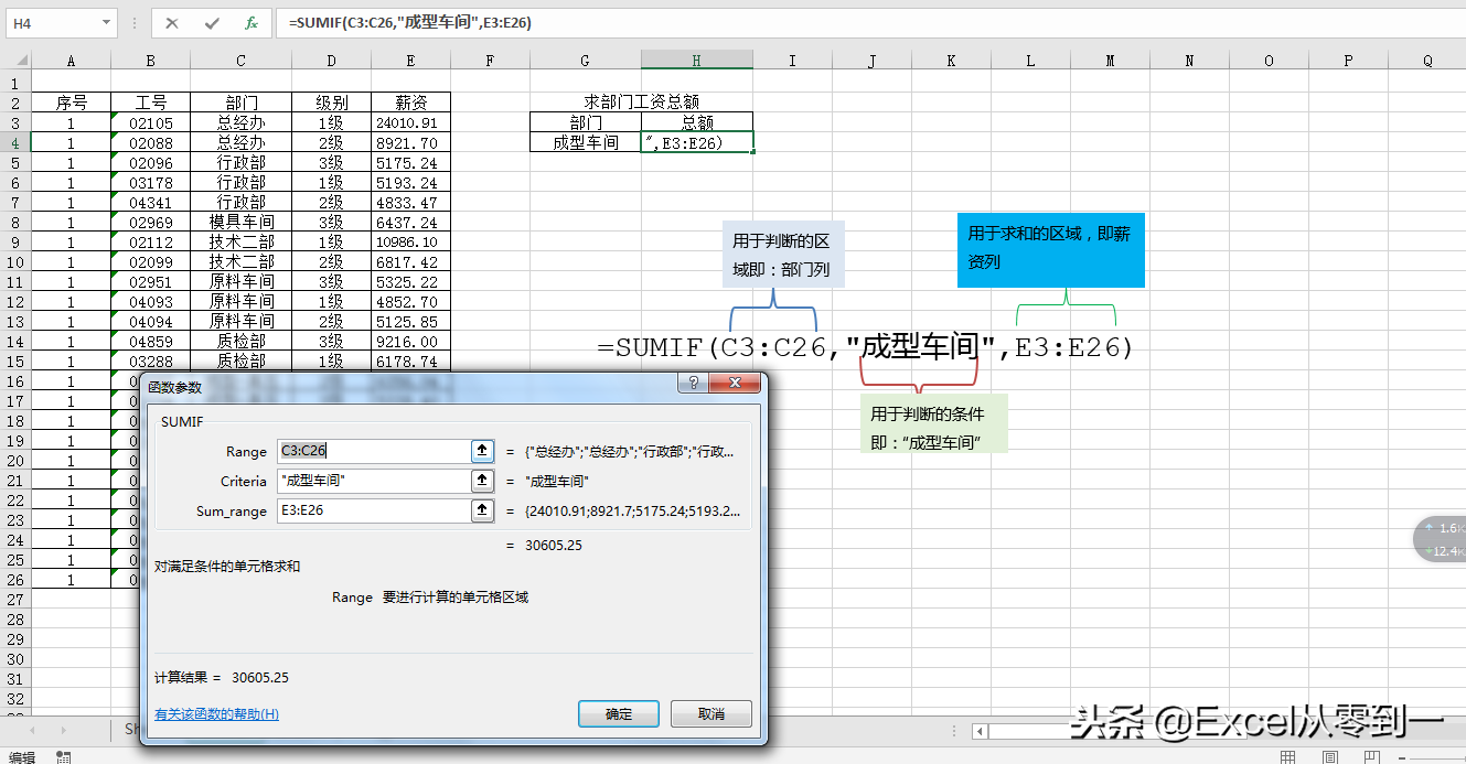 SUMIF与SUMIFS函数详解：Excel条件求和函数使用方法