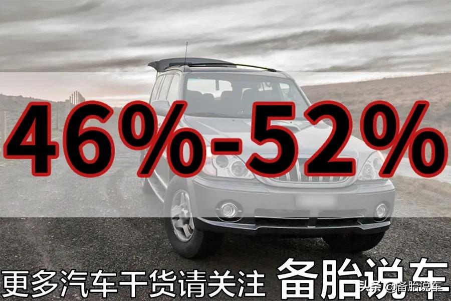 买二手车时,多少年车龄的车子最划算?超过10年的车能买吗?