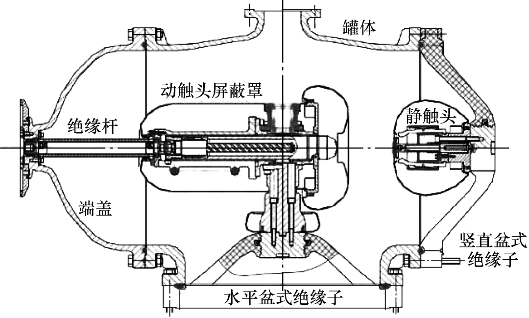 500kV高壓開關(guān)跳閘，解體確認絕緣拉桿的內(nèi)部微小缺陷導(dǎo)致故障