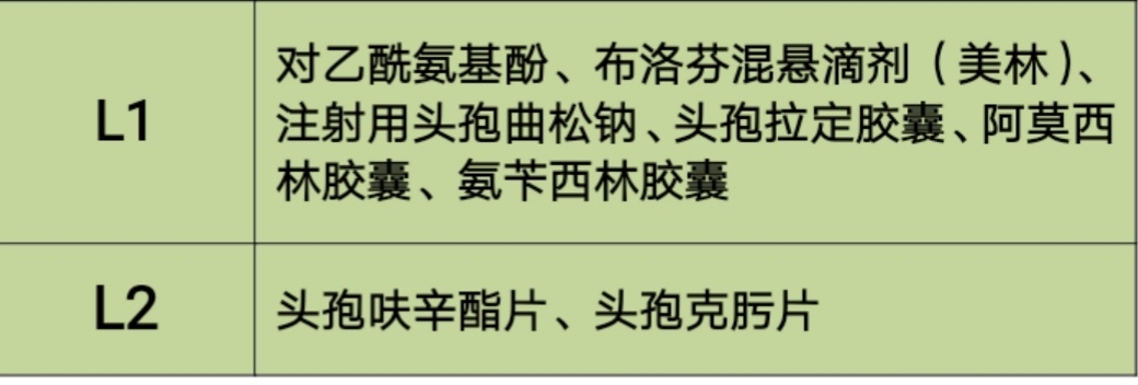 妈妈发热还能给宝宝喂母乳吗？如何用药？医生这么说