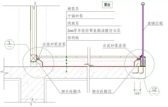 干货！50张施工节点详图，详解装饰装修施工工艺标准