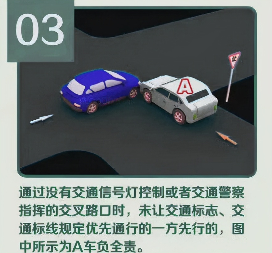 交通事故责任认定标准,交通事故责任认定标准和划分依据