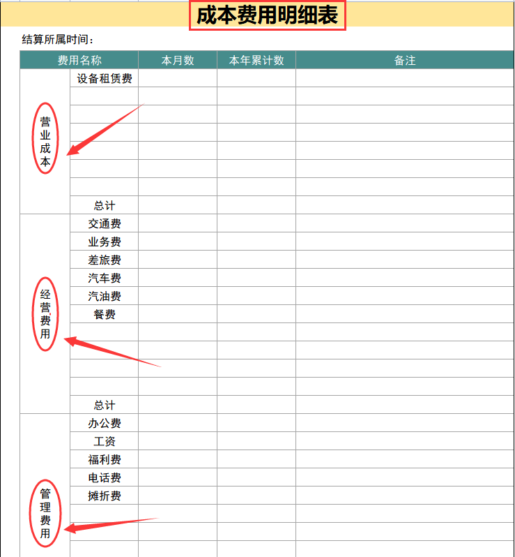 财务总监直言，判断一个会计水平的高低，看他做的内账就好了