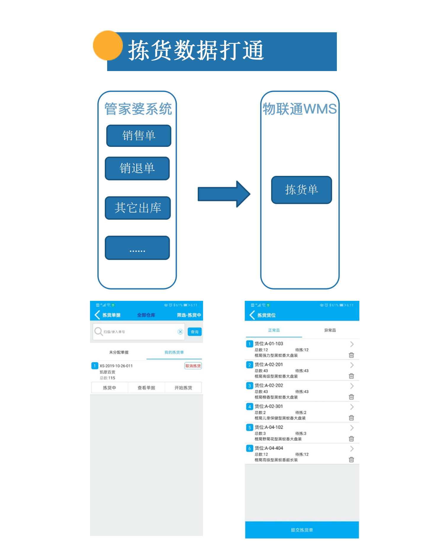 管家婆WMS仓储系统，货位上架拣货实现仓库的高效合理化管理c0512