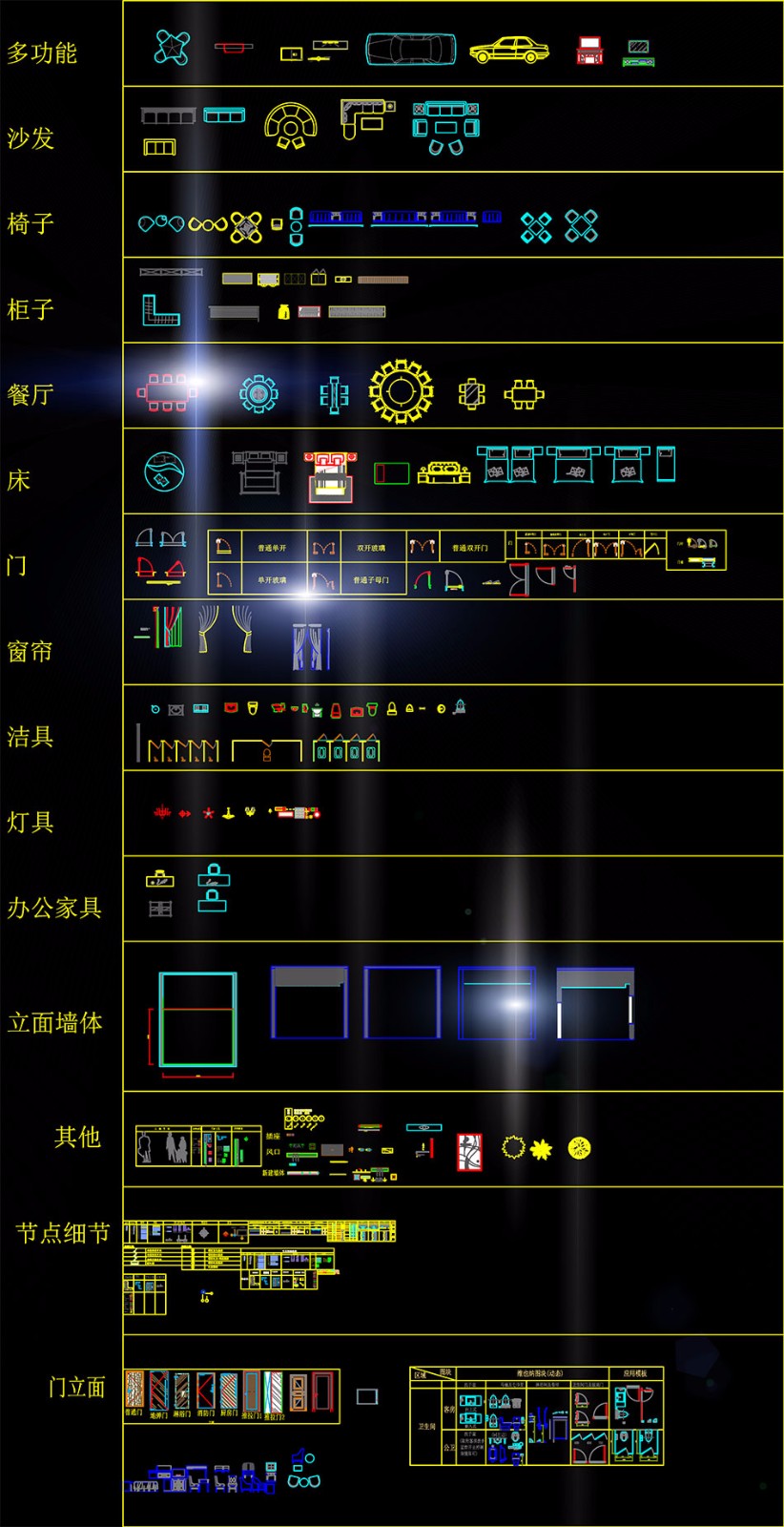 AutoCAD抖音同款动态块图库大全「赠送动态块制作方法」