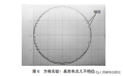 简单微积分，学校未教过的超简易积分入门技巧