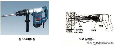 综合布线施工常用电动工具和设备