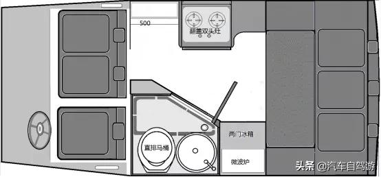 “太阳”历时5年房车改装之路（全文满满改装心得与自驾游体验）