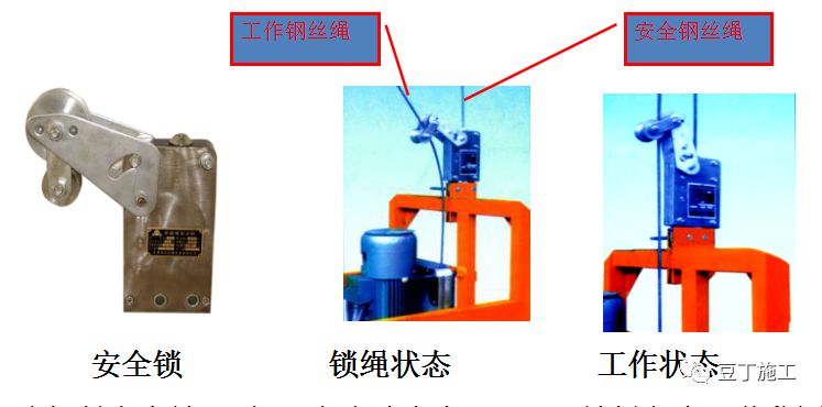 一篇文章让你彻底搞懂施工升降机、物料提升机