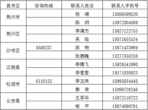 湖北复工,湖北复工复产政策