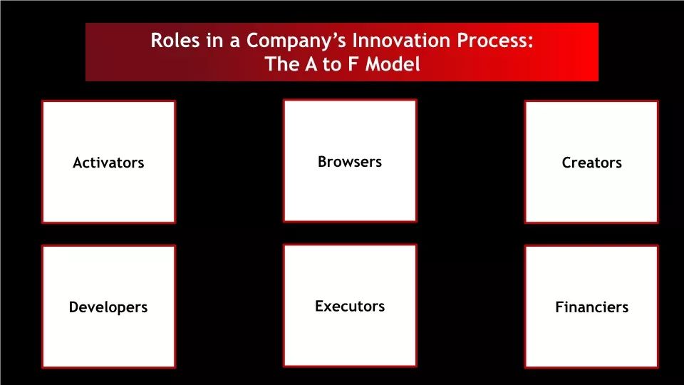 「原稿」营销之父科特勒：营销革命4.0演讲实录