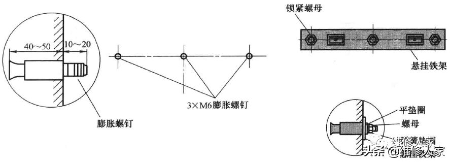 安薪导烟机(抽油烟机的安装方法)