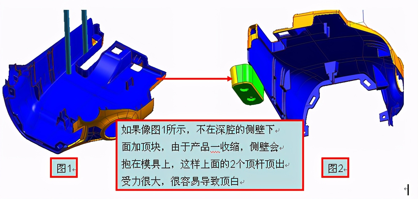 汽车模具顶块设计规范.