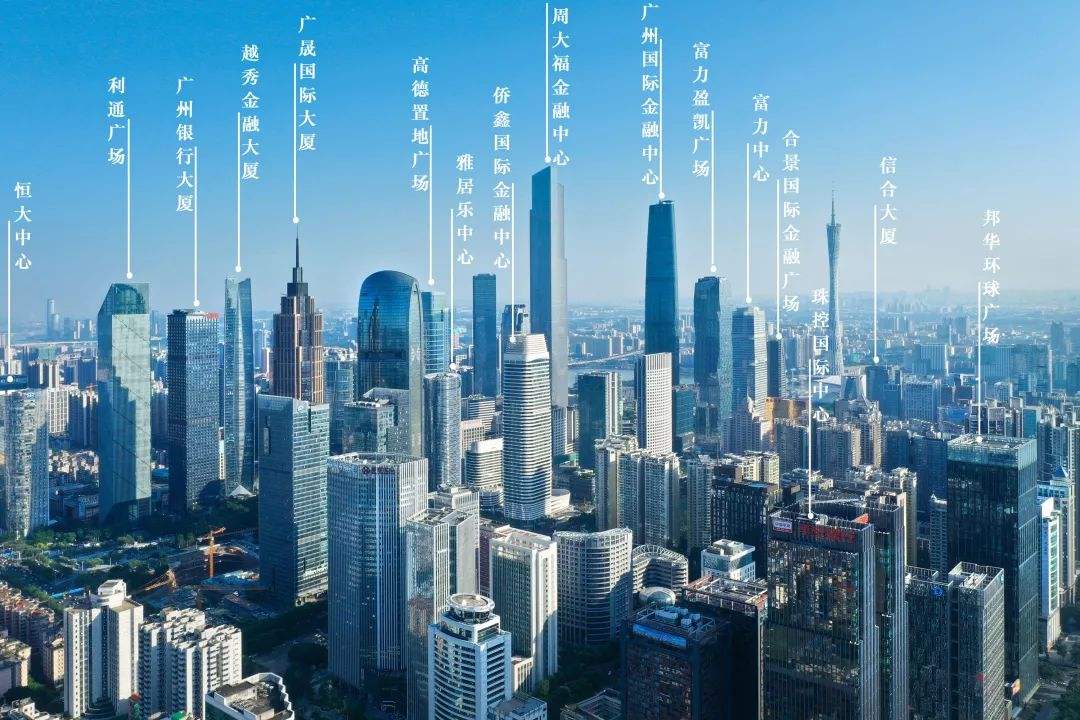 中国四大城市中央商务区(cbd)