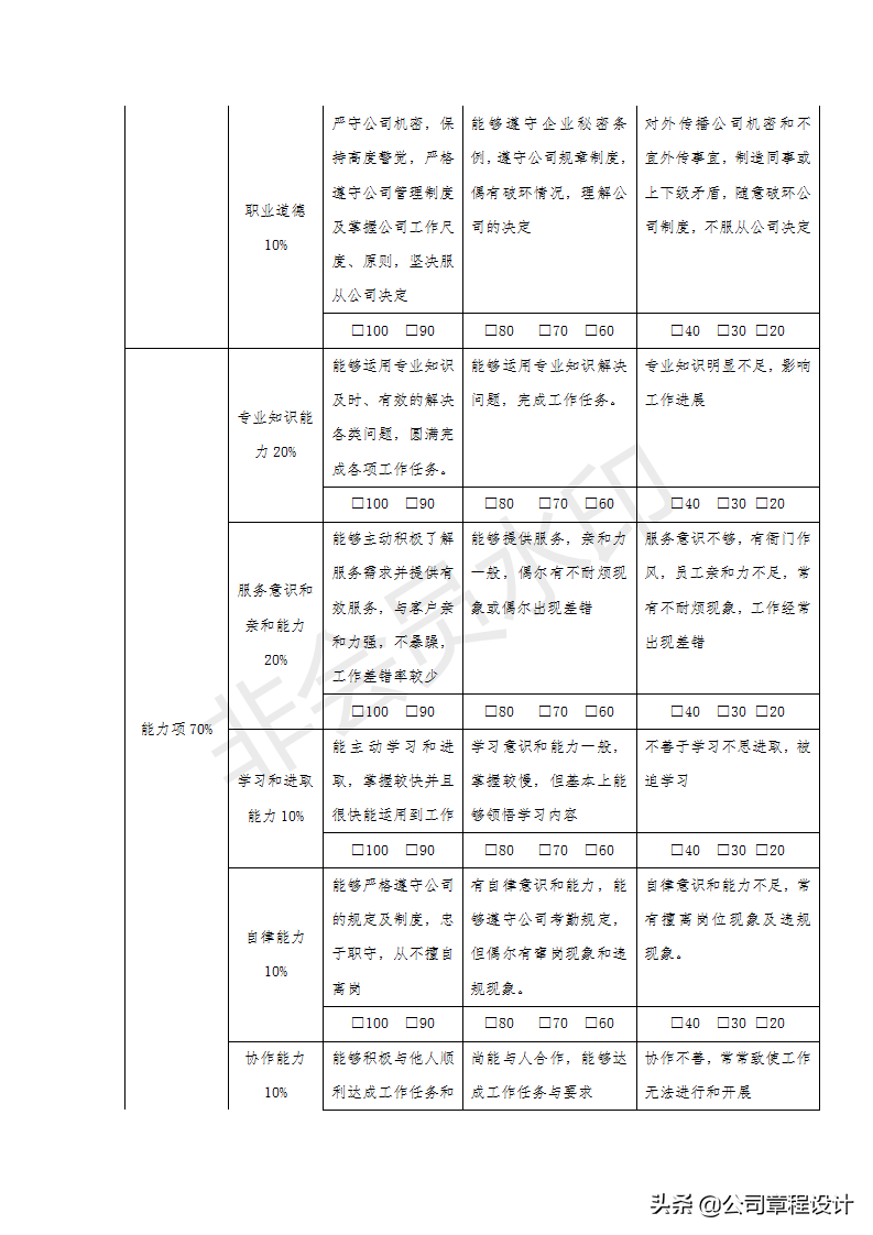 新员工入职培训方案