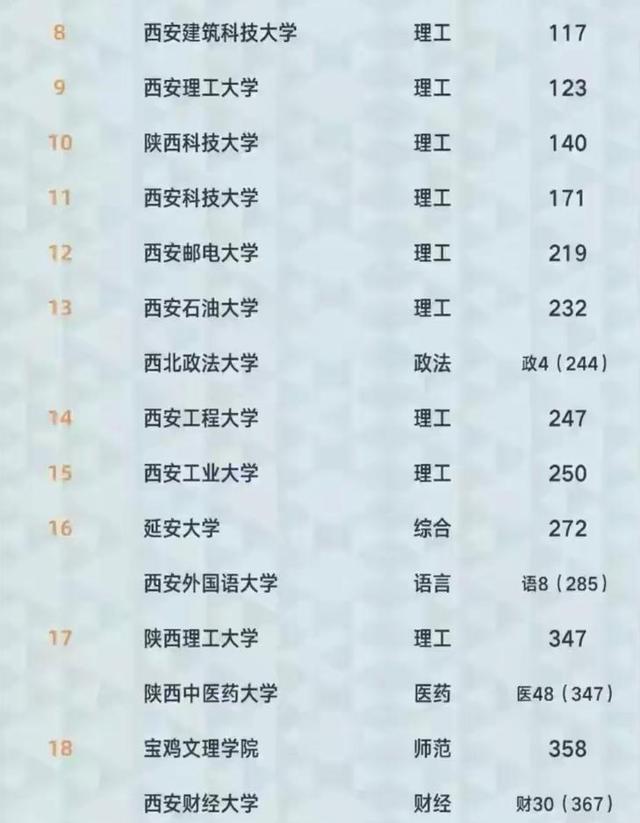 高考建檔線分數_三江學院分數線_浙江二段線分數