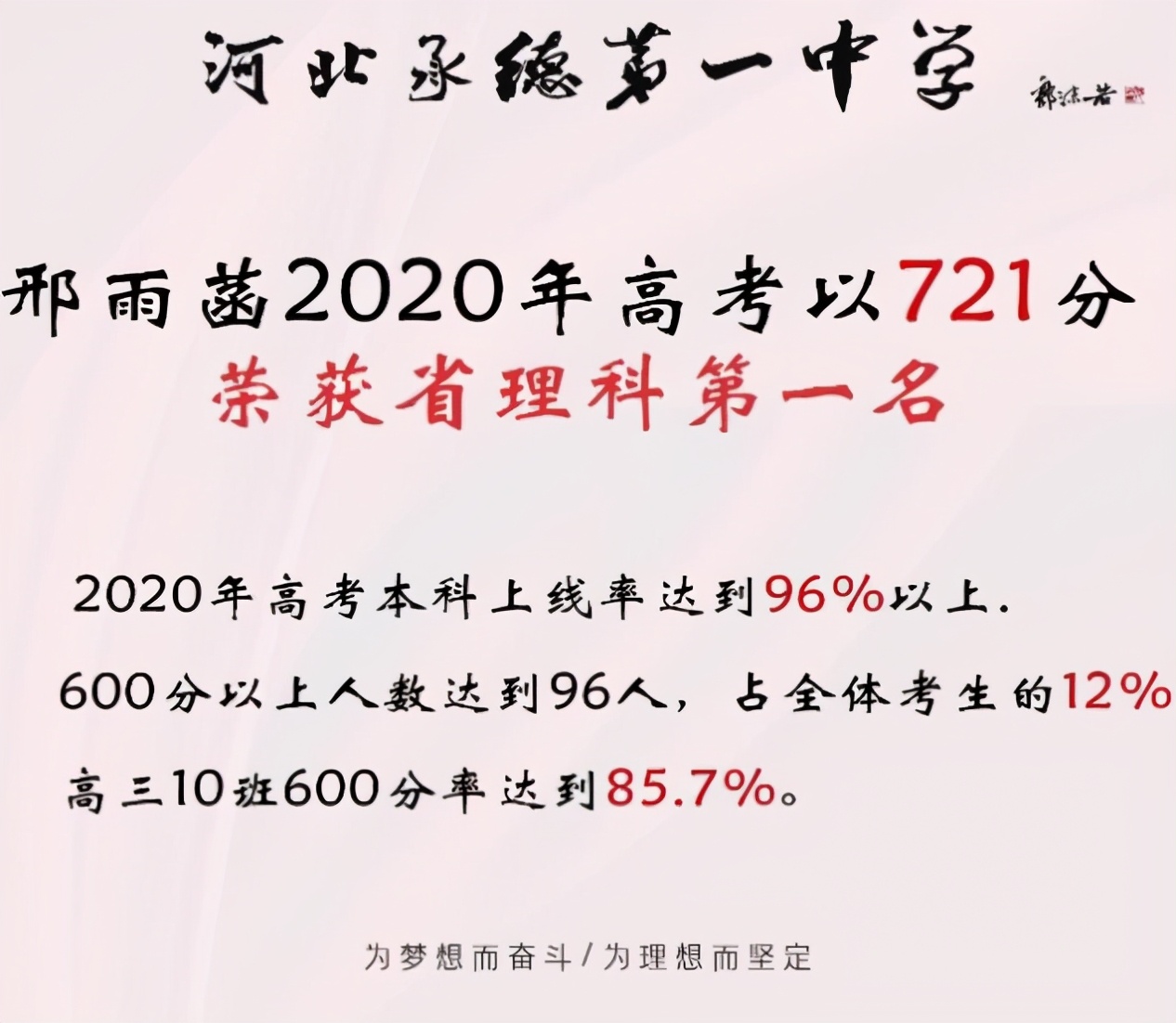 高考状元王端鹏：满分750他考了749，如今在中科院报效祖国