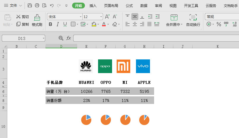 wps表格怎么做图表（wpsword表格制作图表最简单的）(5)