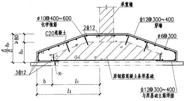 建筑物修复，结构加固技术注意事项分享