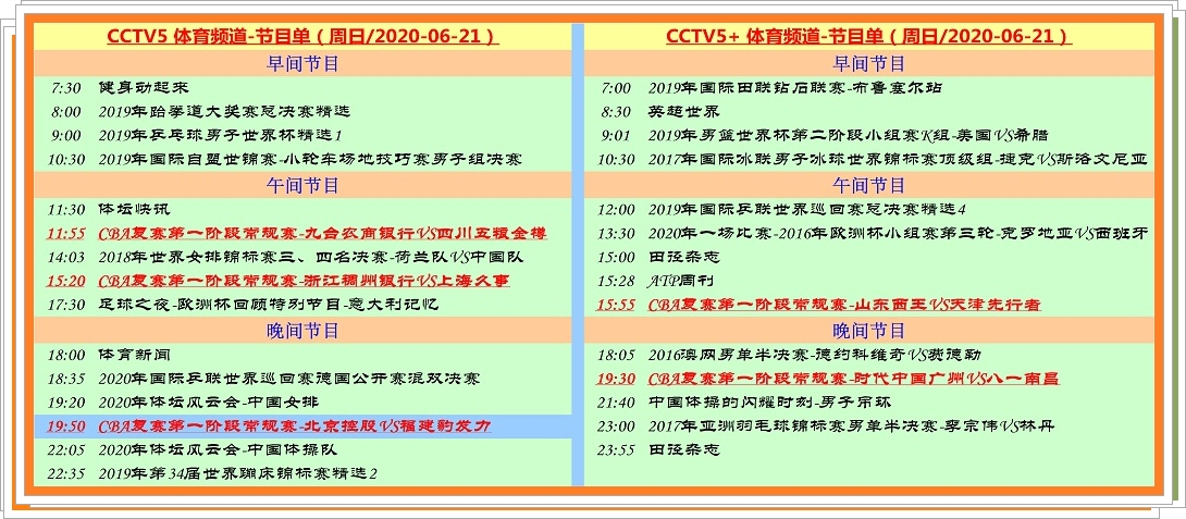 2017cba在哪里看(周日央视直播：CBA五场篮球，英超两场足球)