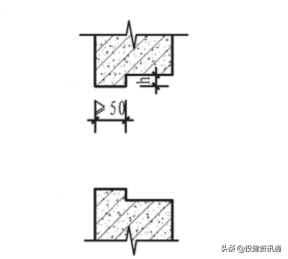 图文解读 | 住宅工程质量常见问题防治操作指南