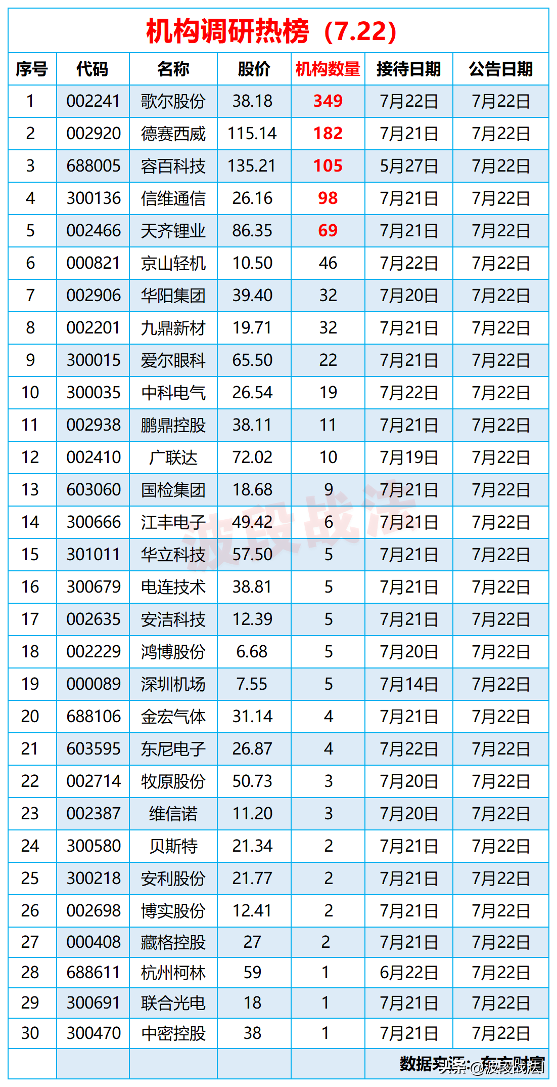 中国声学产业领军企业盘点：十强榜单及市场调研分析
