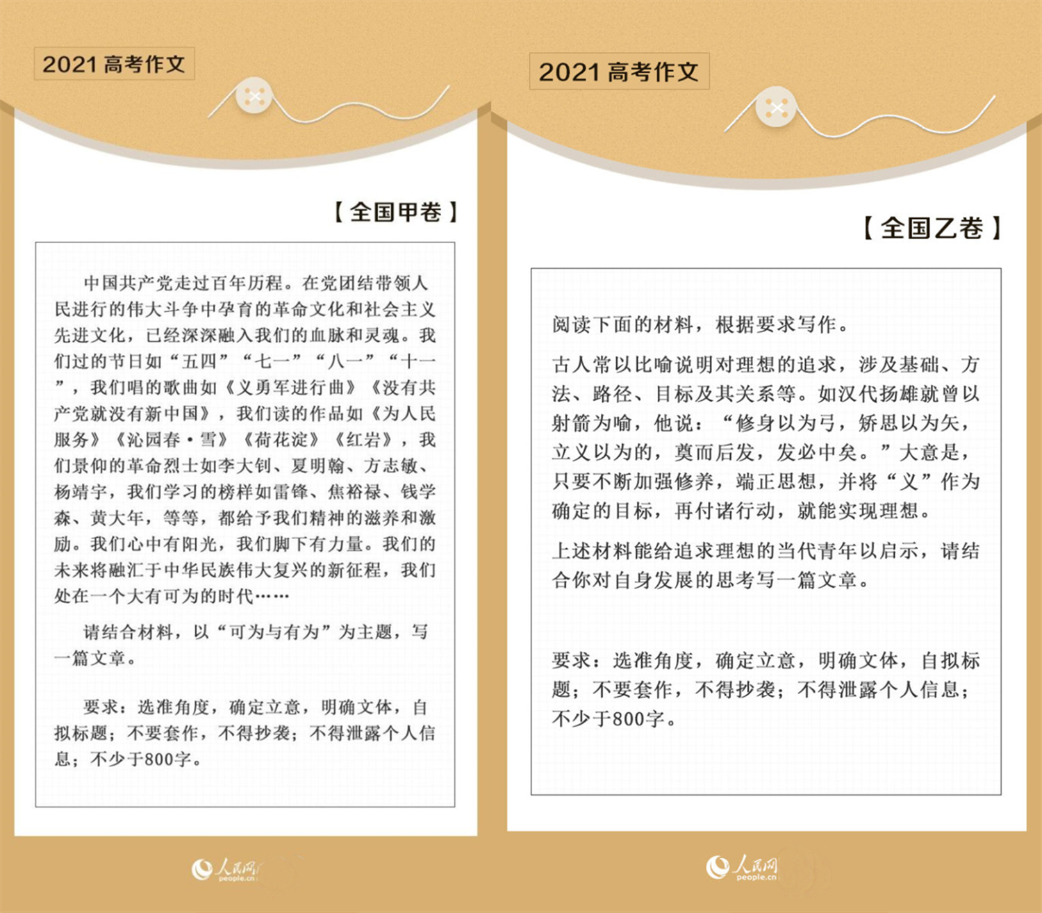 2021高考语文结束，作文更成“难点”，加强阅读、思考成制胜法宝