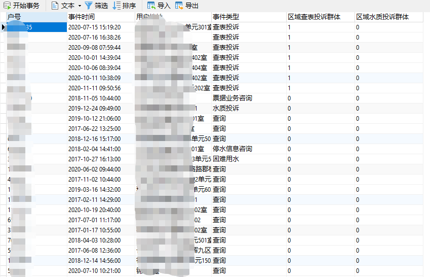 2021年最值得推荐的七款可视化工具，人人都能学会使用