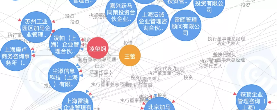杜立刚紧急退出 威马重组众泰又一关键人物浮出水面
