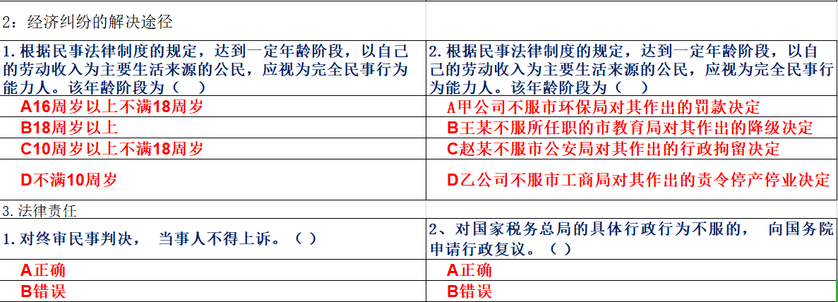 2020初级会计考试没把握？在线1000+模拟真题题库，建议打印