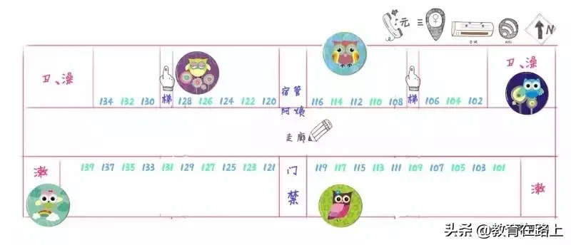 华中师范大学宿舍怎么样？几人间？空调……这里有最详细的解答