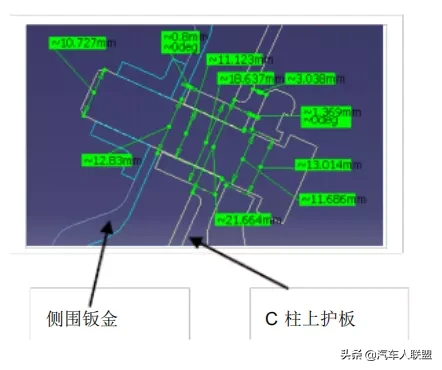 汽车研发：汽车安全带设计解读