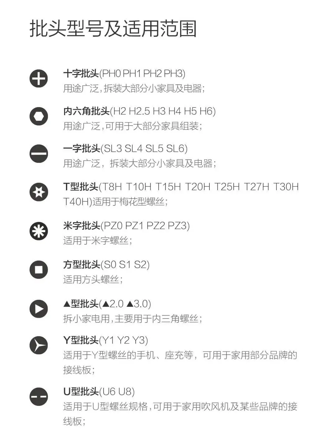 开箱199买的电动螺丝刀，36个刀头手自一体，这个价格值得买吗？