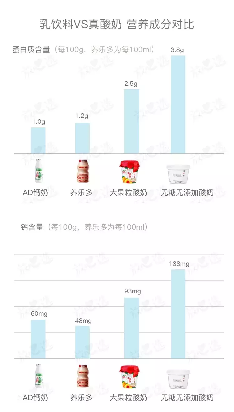 新希望活润世界杯定制瓶(就算白送，我也绝对不喝的几种酸奶)