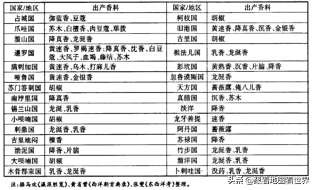荷兰东印度公司离成立200周年只差4年，就倒闭了