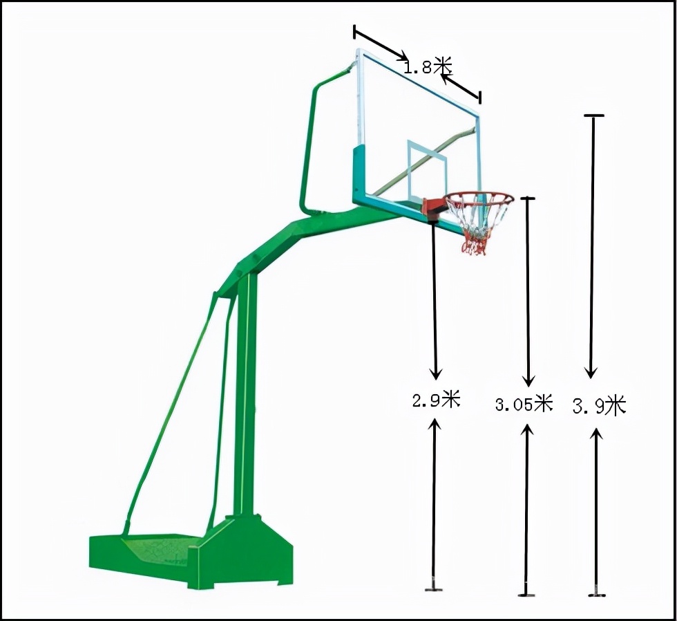 四号篮球大还是五号篮球大(数字篮球—关于篮球你可能不知道的一组