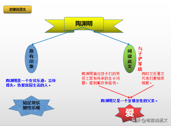 数学好，高一就能上清华，语文呢？王旭明：怎么重语文都不过分