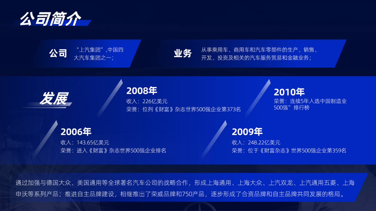 用好PPT中的形状，一样也能设计出精美的页面，分享6个实战案例