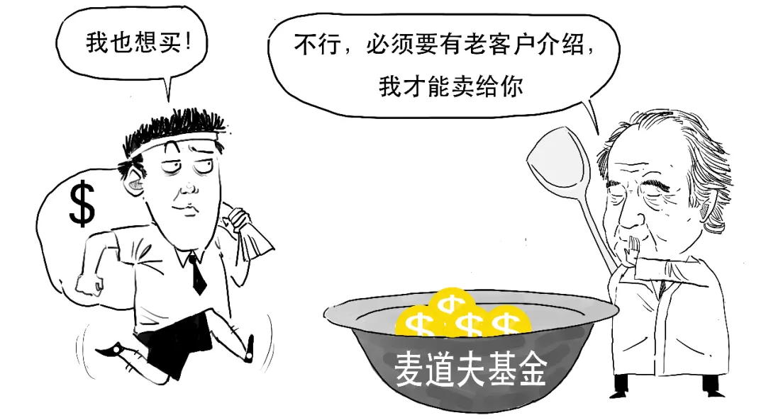 600亿美元！40年！—3分钟带你图解金融巨骗