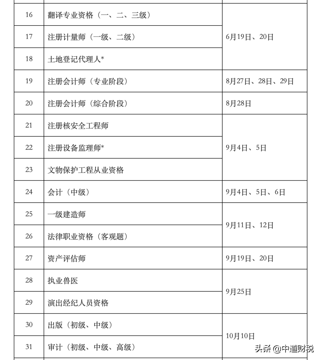 全额退费！这些考试官宣