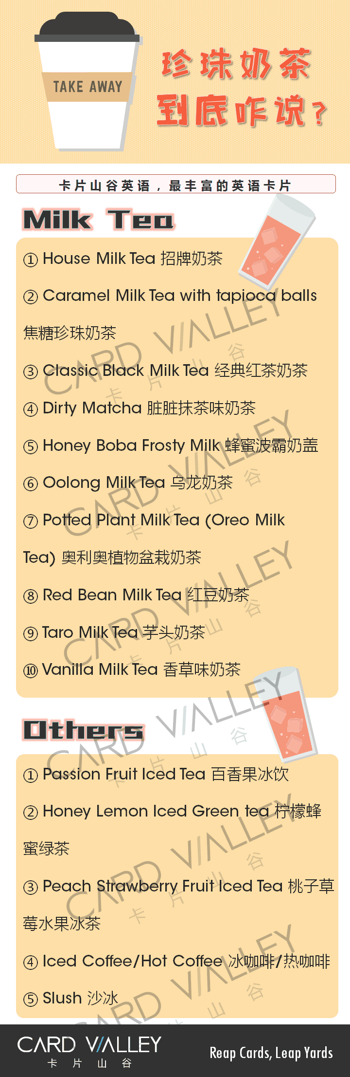 “珍珠奶茶”是叫“Pearl milk tea”吗？招牌奶茶用英语怎么说？