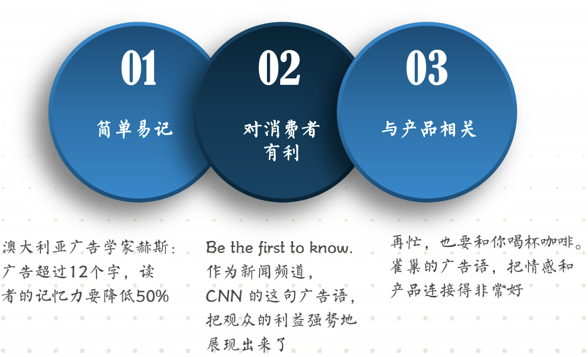 如何引爆裂变营销，实现疯传的6大原则
