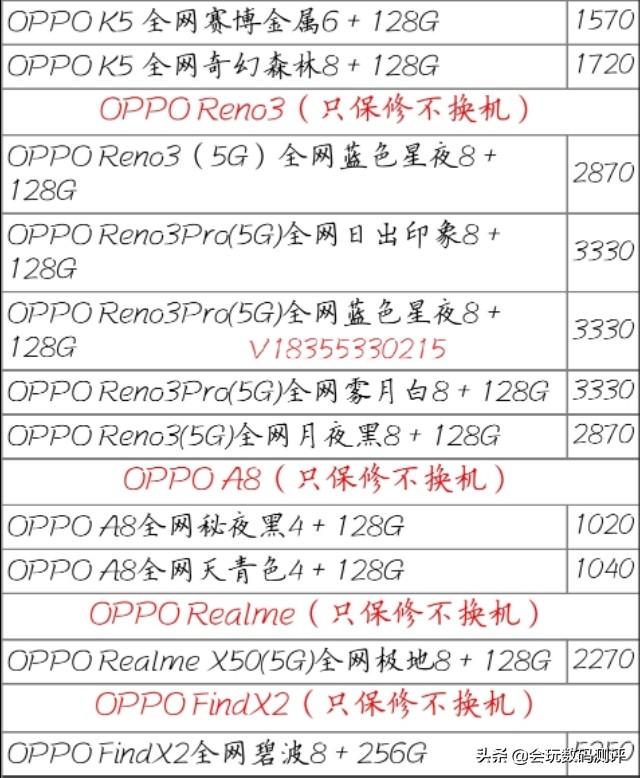 OPPO，VIVO最新商家批发价来了，大家看看有没有你想要的手机？