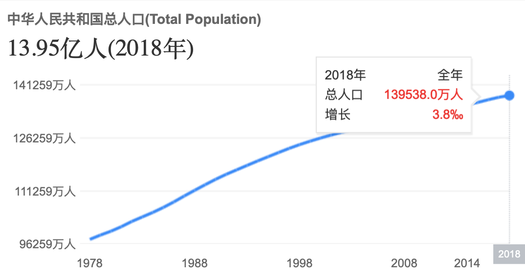 天涯10年预测贴世界杯(那些对2020年的预言，都实现了吗？)