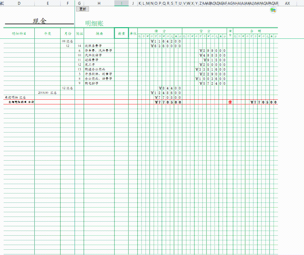 整整花了72个小时，制作的Excel财务做账系统，竟比买来的好用