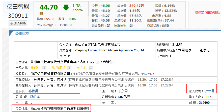浙江嵊州浮现5位富翁，一个A股女董事长？催生5家境内上市企业