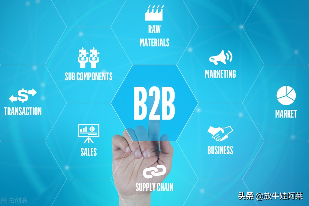 中国短视频众源教育3980行业用户规模、市场格局分析